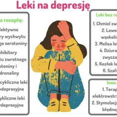 Axyven w leczeniu depresji. Co wiedzieć przed terapią? Opinie