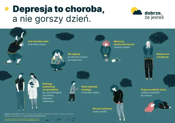 Głęboka depresja - objawy, leczenie i szybka pomoc w Polsce