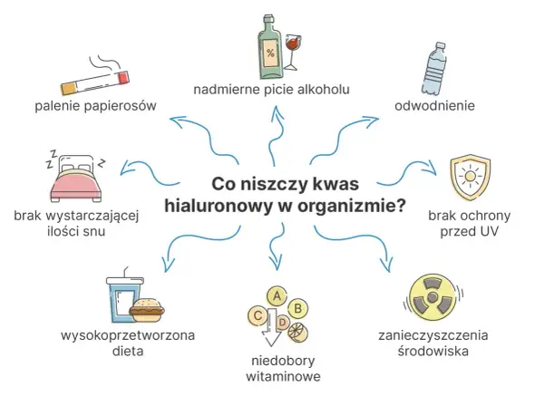 Seronil i alkohol - Czy to bezpieczne połączenie?